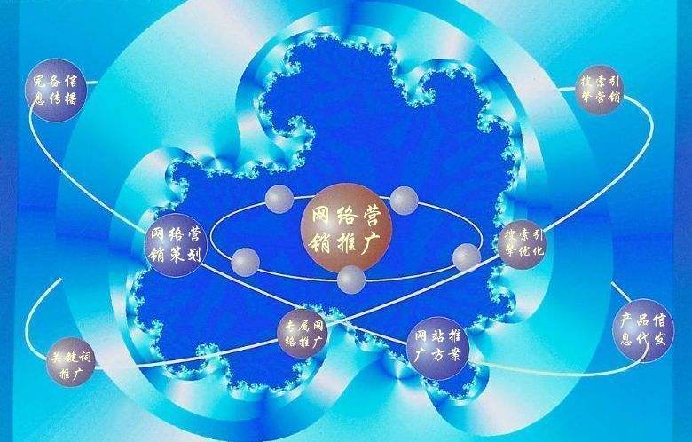 海曙新媒体运营企业需要掌握的网络推广技巧有哪些